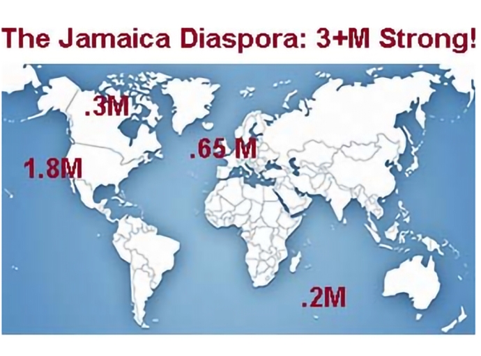 DIASPORA | Whither the GJDC, Our Diaspora Movement asks Patrick Beckford....