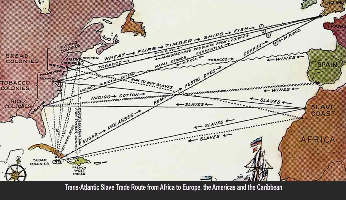 Exploding The Myth Of African Responsibility For Slavery (Part 1)