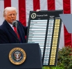 CARICOM | TRUMP'S TARIFF TSUNAMI HITS CARIBBEAN SHORES AS CONSTITUTIONAL CRISIS LOOMS