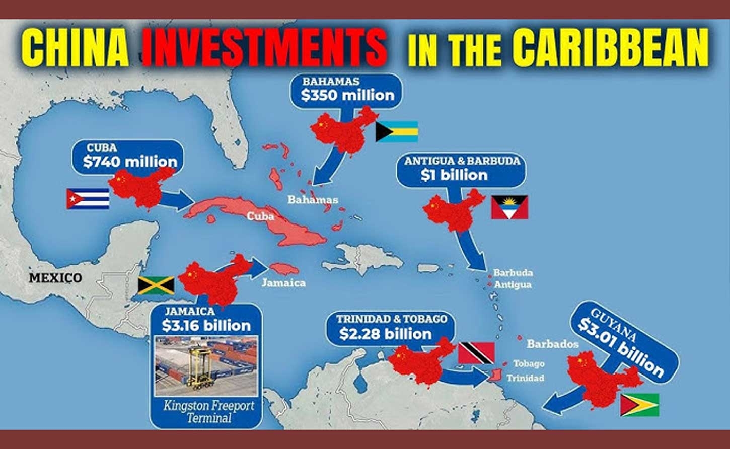 JAMAICA | The Dragon's Grip: Jamaica's Silent Surrender to Chinese Interests