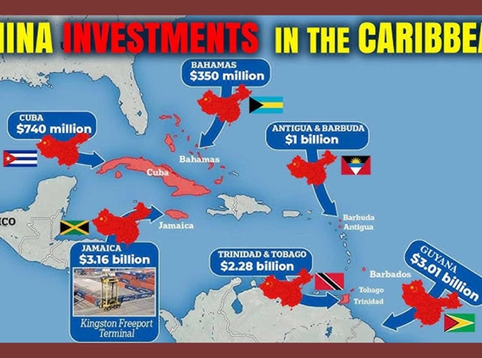 JAMAICA | The Dragon's Grip: Jamaica's Silent Surrender to Chinese Interests