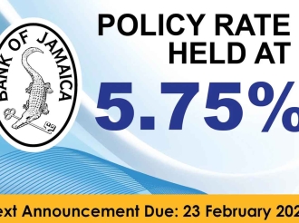 JAMAICA | The Bank of Jamaica's Impossible Choice: Holding Rates While Prices Soar