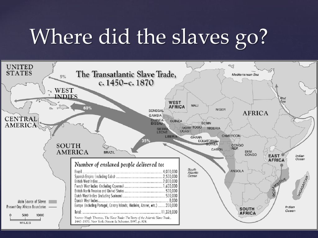 Where Did The Enslaved Africans Go?