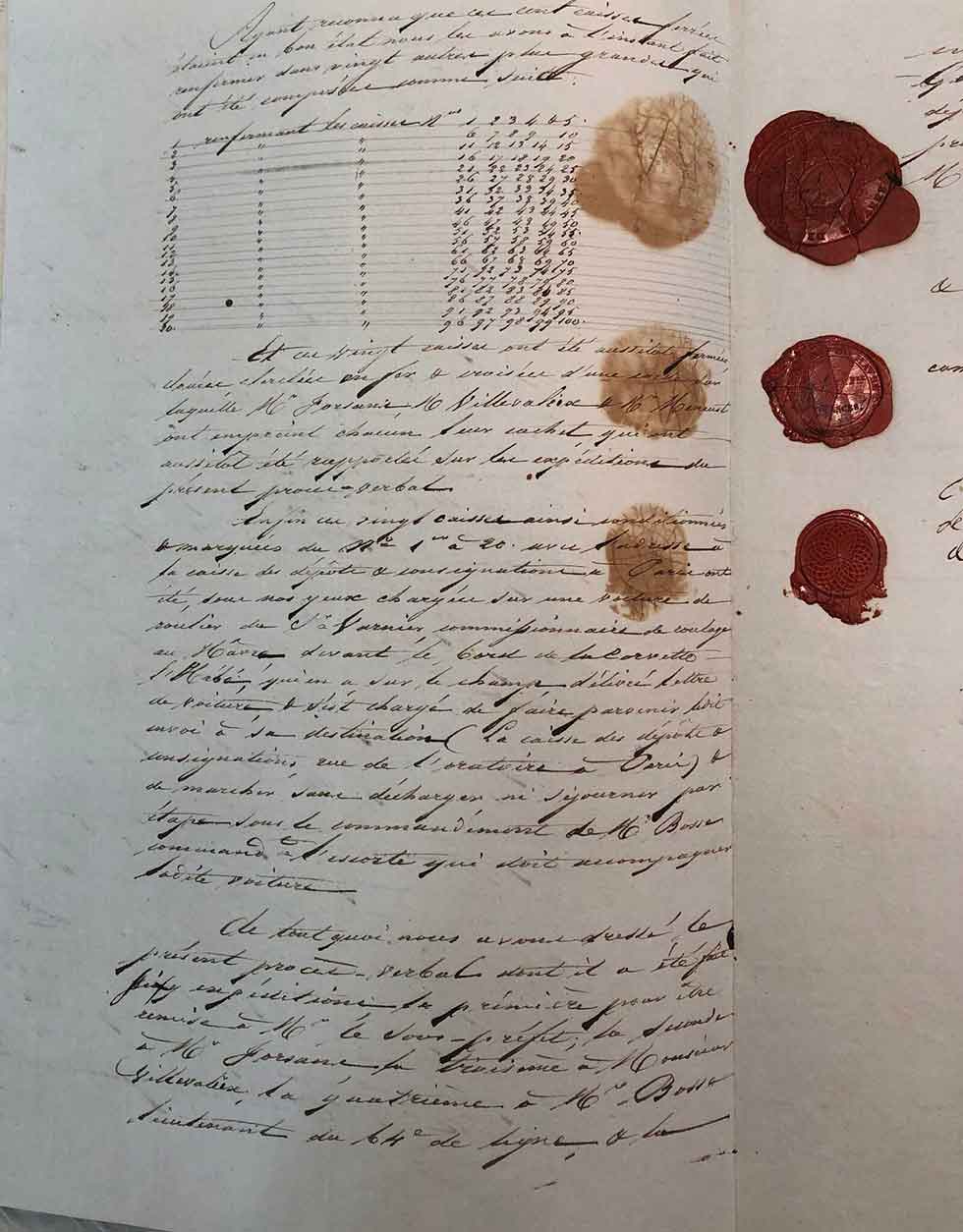 A 1826 report verifying the money that arrived from Haiti aboard a French ship in locked cases. Credit: Archives Départementales des Landes